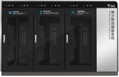 梯次電池儲能系統(tǒng)