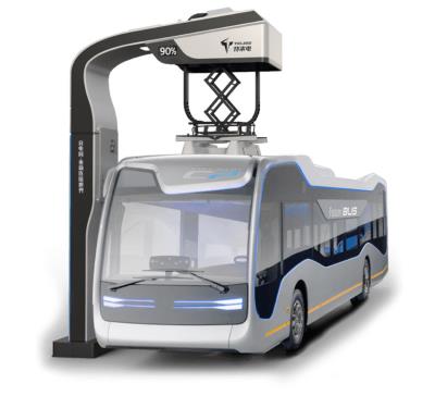 其他 - 智動柔性充電弓