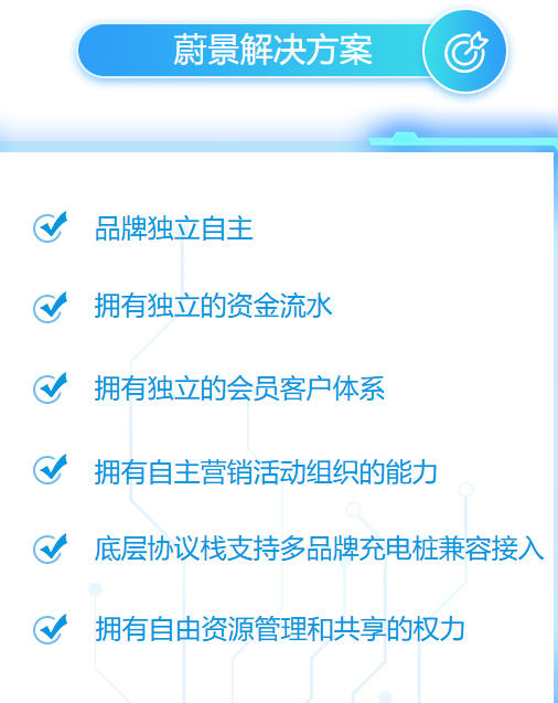 充電運營商方案