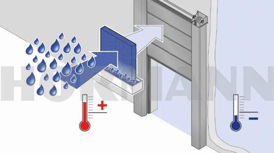 霍曼冷庫(kù)門(mén)