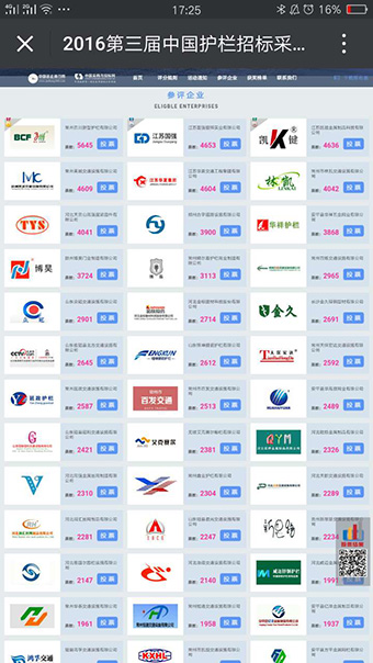 恭祝常州百川新型護(hù)欄2016第三屆中國護(hù)欄招標(biāo)網(wǎng)絡(luò)支持率第一！