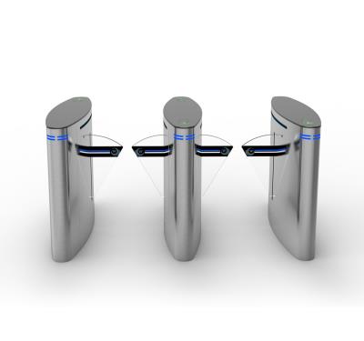 CD-Z358 奢華橢圓翼閘