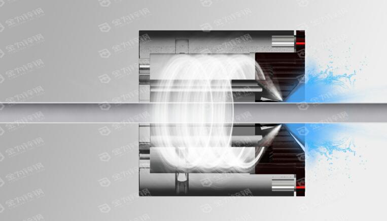 金為公司入選2017年度“百項(xiàng)專利轉(zhuǎn)化推進(jìn)計(jì)劃”重點(diǎn)專利技術(shù)轉(zhuǎn)化項(xiàng)目