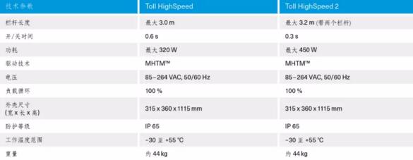 ETC高速自動欄桿機(jī)