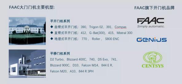 FAAC大門門機主要機型