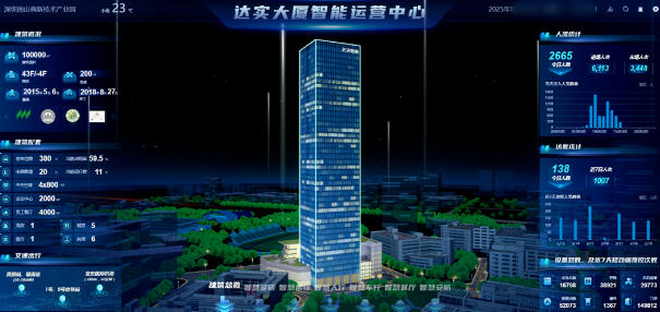 DASC-F 設(shè)備場景控制系統(tǒng)