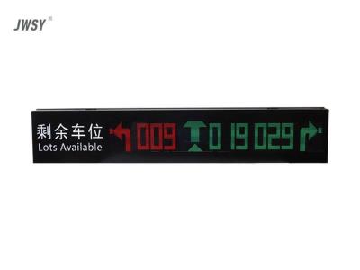 三向引導(dǎo)屏