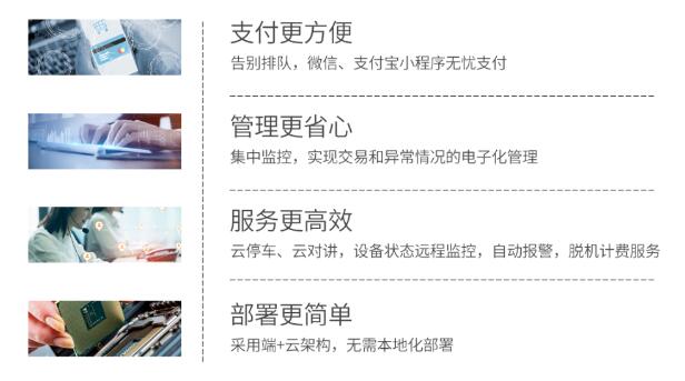 包含路內(nèi)停車、路邊停車、無人道守等解決方案綜臺性可視化數(shù)據(jù)展示平臺