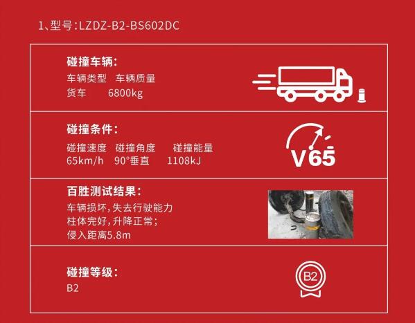 36V直流電動(dòng)升降地柱B級(jí)碰撞測試