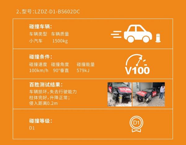 36V直流電動(dòng)升降地柱B級(jí)碰撞測試