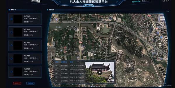 出入口重點(diǎn)人員分析
