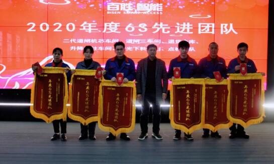 獲獎(jiǎng)團(tuán)隊(duì)：二代道閘機(jī)芯車間、道閘三車間、升降地柱車間、激光下料車間、點(diǎn)檢團(tuán)隊(duì)、退貨倉(cāng)庫(kù)
