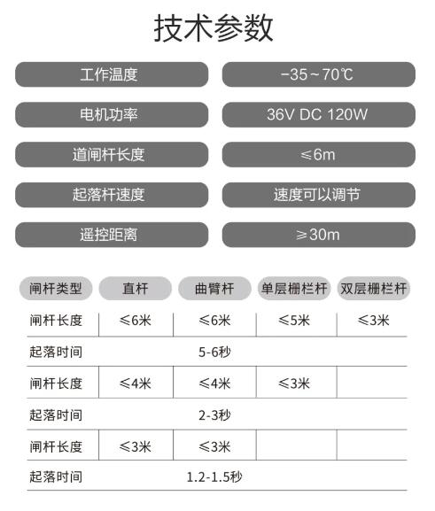 技術(shù)參數(shù)