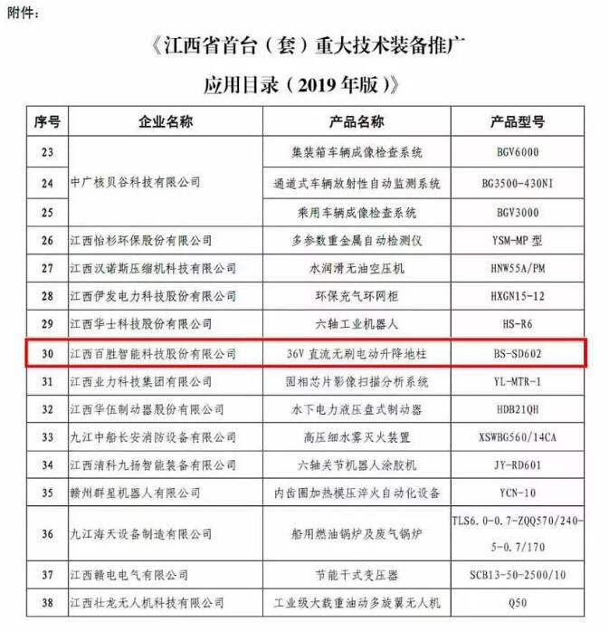“百勝36V直流無(wú)刷升降地柱”產(chǎn)品列入《江西省首臺(tái)（套）重大技術(shù)裝備推廣應(yīng)用目錄（2019年版）