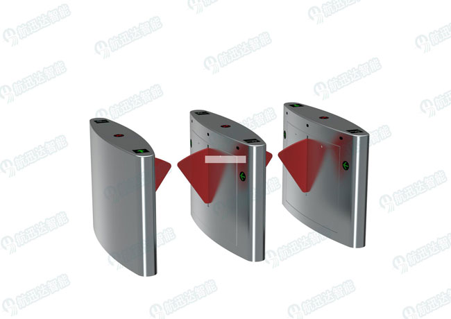 橋式小圓弧翼閘