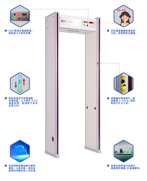 AT300DT通過式紅外測溫型金屬探測安檢門