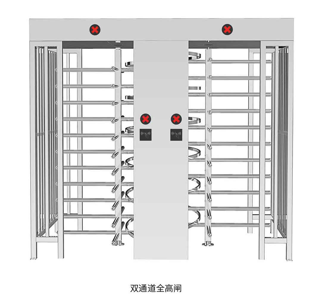雙通道全高閘