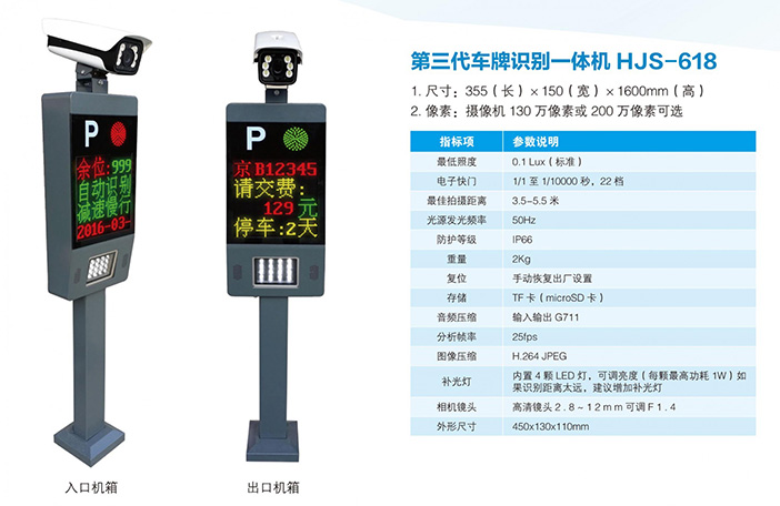 車牌識別系統(tǒng)