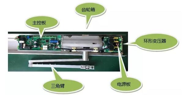 凱必盛開(kāi)門(mén)機(jī)