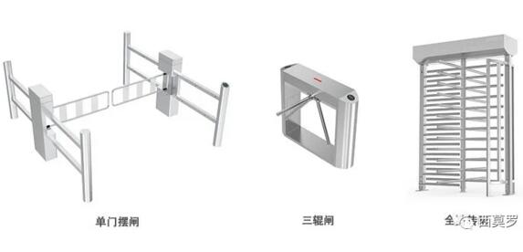 單門擺閘、三輥閘、全高轉(zhuǎn)閘