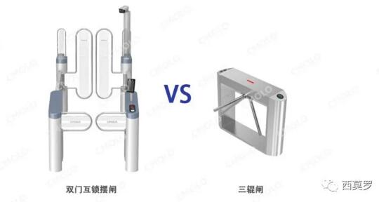 雙門互鎖擺閘VS三輥閘