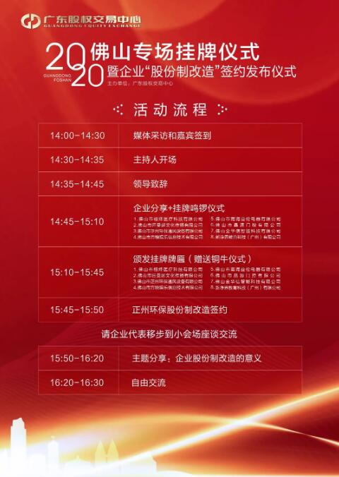 新四板掛牌流程