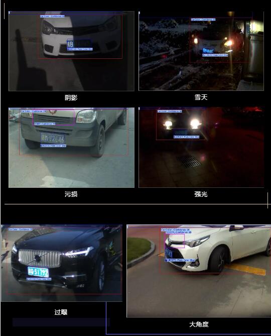 AI識別相對于車牌識別，直接的感官差異就是更準、更快，識別結(jié)果更多維