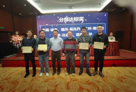 項(xiàng)目獎(jiǎng)