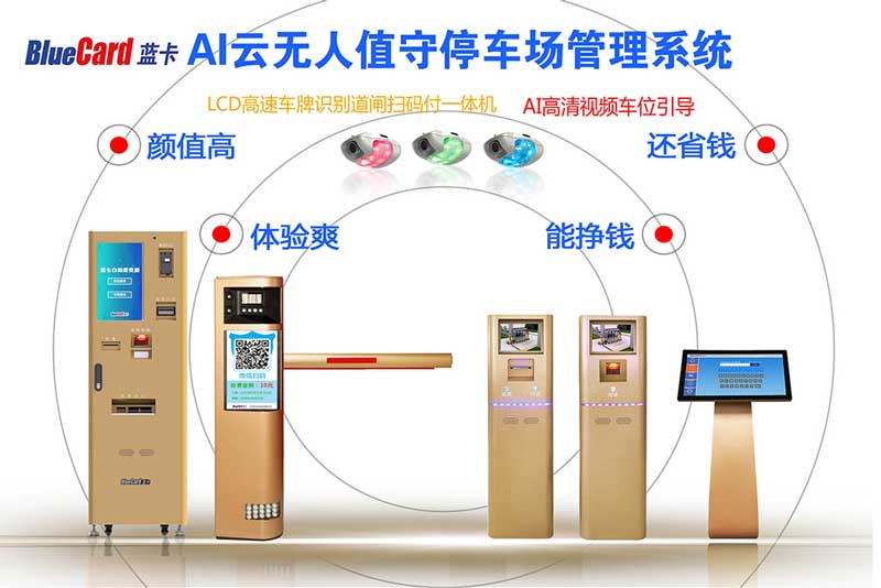 AI云無(wú)人值守停車(chē)場(chǎng)管理系統(tǒng)