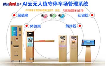 AI云無人值守停車場管理系統(tǒng)