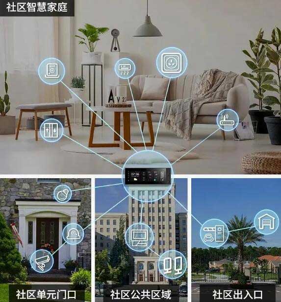社區(qū)智慧家庭
