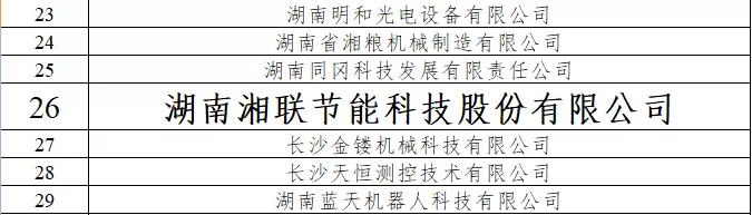 湘聯(lián)股份再次榮獲湖南省“小巨人”稱號(hào) 湘聯(lián)股份再次榮獲湖南省“小巨人”稱號(hào)