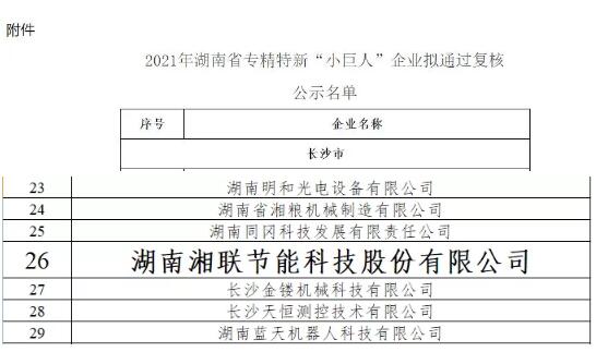 喜訊 |湘聯(lián)股份再次榮獲湖南省“小巨人”稱號