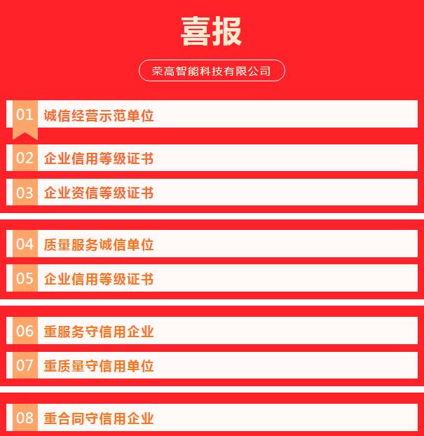 喜訊 | 榮高門窗再獲“誠信經(jīng)營示范單位”等8大殊榮！