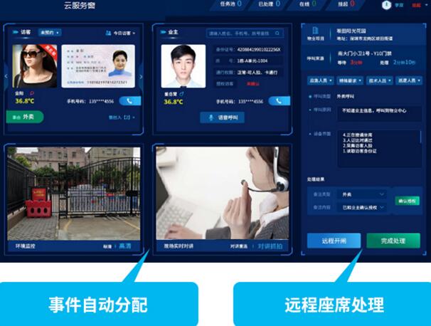 智慧人行云服務(wù)平臺(tái) 智慧人行云服務(wù)平臺(tái)