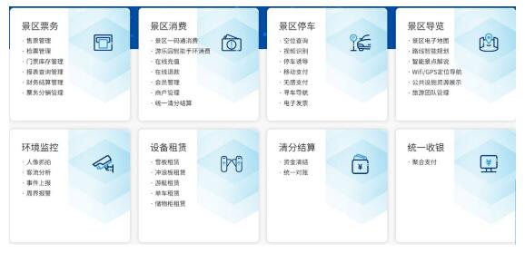 智慧人行、智慧車行、智慧支付