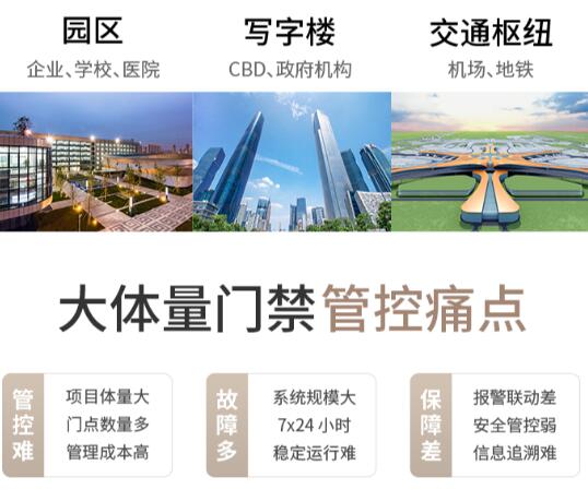 捷順鯤鵬大容量門禁系統(tǒng)