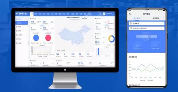 捷順識別算法+移動支付+車位引導的數(shù)字信息化停車場網(wǎng)絡(luò)系統(tǒng)
