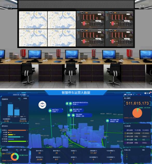 智慧停車(chē)運(yùn)營(yíng)大數(shù)據(jù)