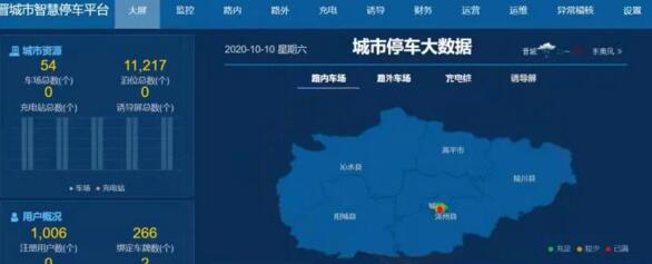 功能強大：停車管理、智能分析一張圖