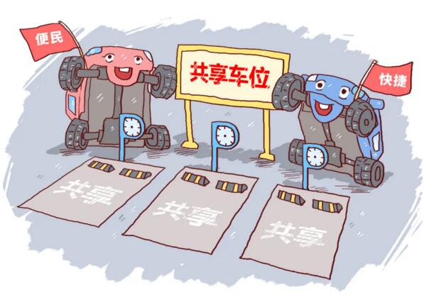 共享車位