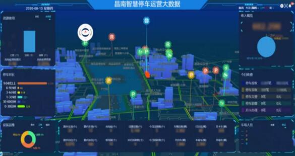 南昌智慧停車運(yùn)營大數(shù)據(jù)