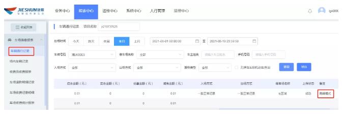 “高峰模式”的費(fèi)用成本如何統(tǒng)計(jì)管理？