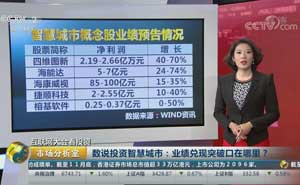 央視財經(jīng)邀約捷順科技暢談智慧城市