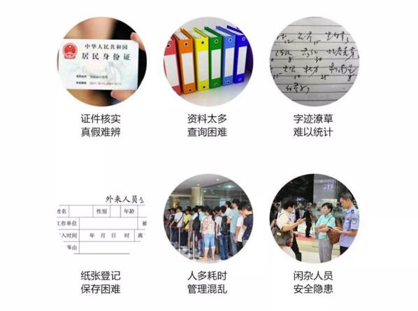 安全隱患 各個(gè)擊破