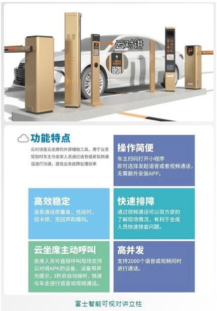 富士智能可視對講立柱