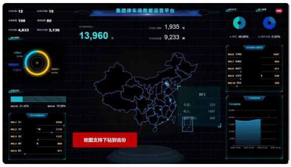 多角度多維度BI經(jīng)營(yíng)分析