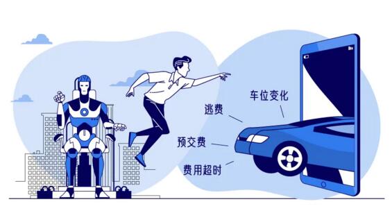 “智能+人工”雙重監(jiān)管、防止停車費(fèi)流失