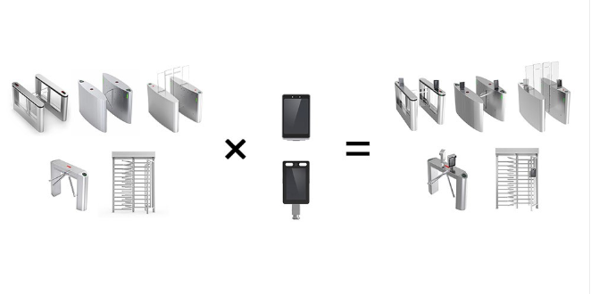 人臉識(shí)別閘機(jī)