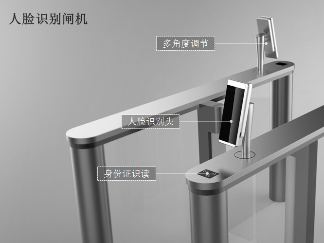 人臉識(shí)別閘機(jī)
